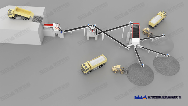 花岗岩破碎石子生产线流程图