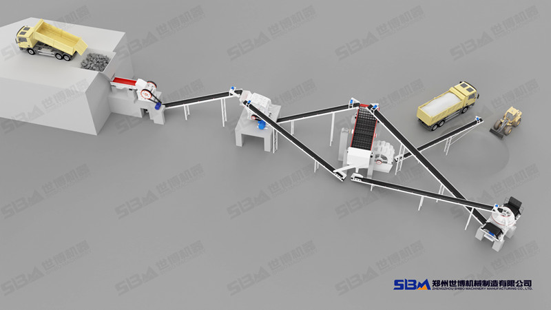 破碎制砂机全套设备配置方案