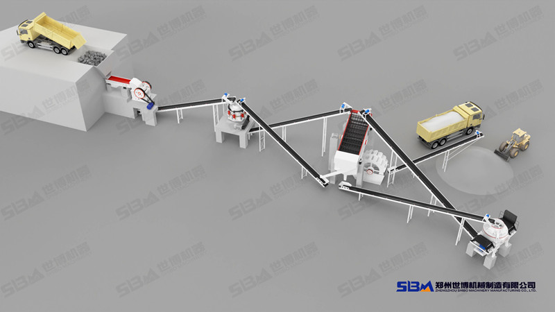 圆锥破制砂生产线配置流程图