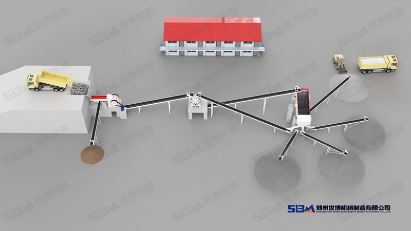 石子破碎设备配置流程图2