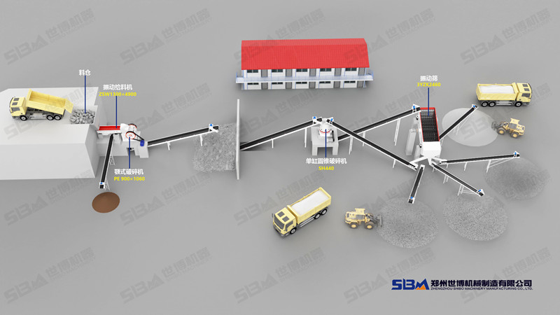 客户石子生产线设计图1